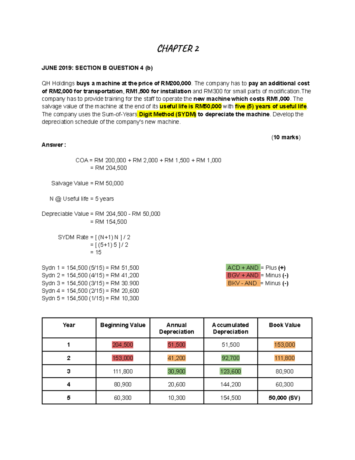 FIN 320 Chapter 2 Exercises - Solutions and Key Concepts - Studocu