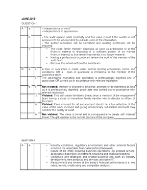 10 TEST 2 JULY 2021 Suggested Solutions - AUD SUGGESTED SOLUTION TEST 2 ...