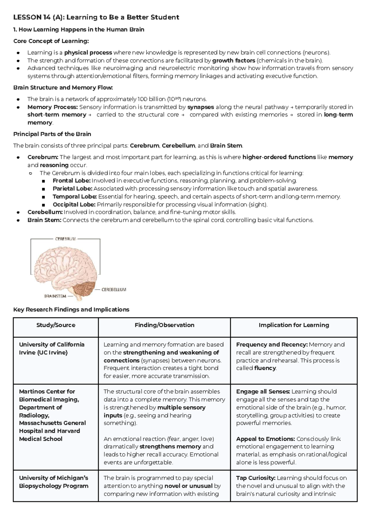 UTS Lesson 14A: Enhancing Student Learning Through Metacognition - Studocu