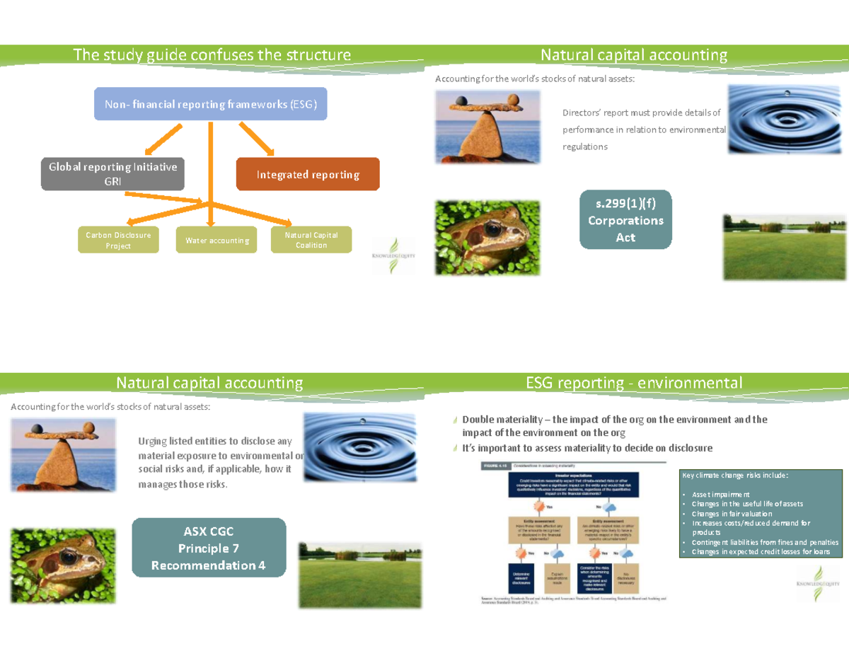 CBI Module 4 Part C: Natural Capital Accounting Study Guide - Studocu