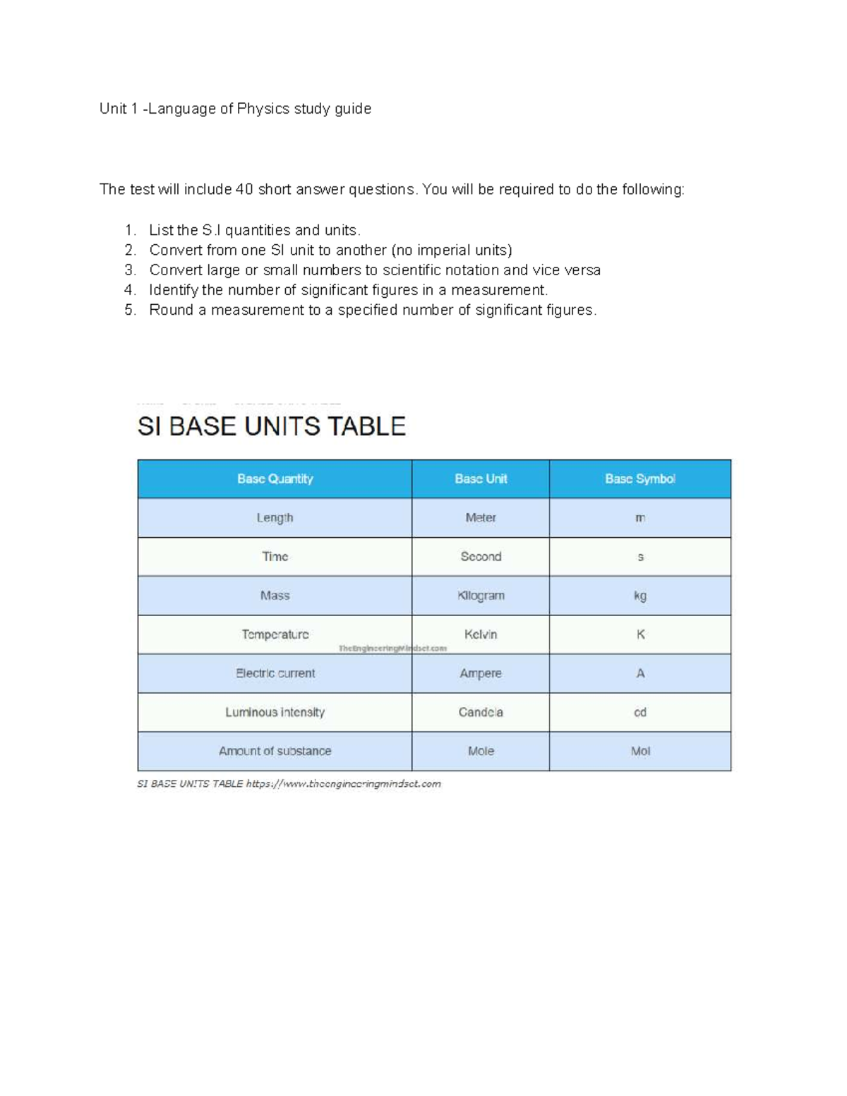 Unit+1+-Language+of+Physics+study+guide+ - Unit 1 -Language of Physics ...