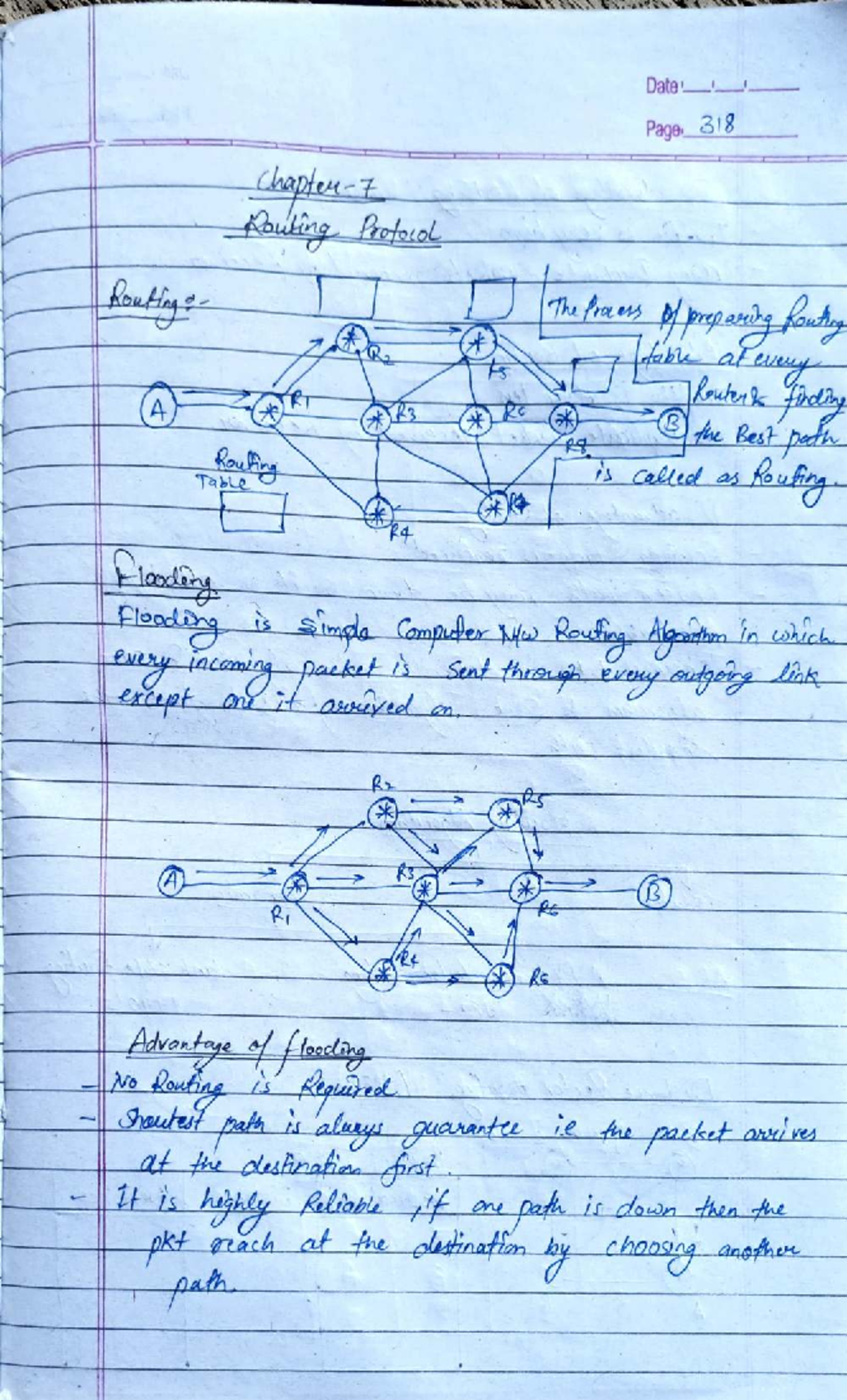 CN Chapter 7: Routing Protocols Overview and Key Concepts - Studocu