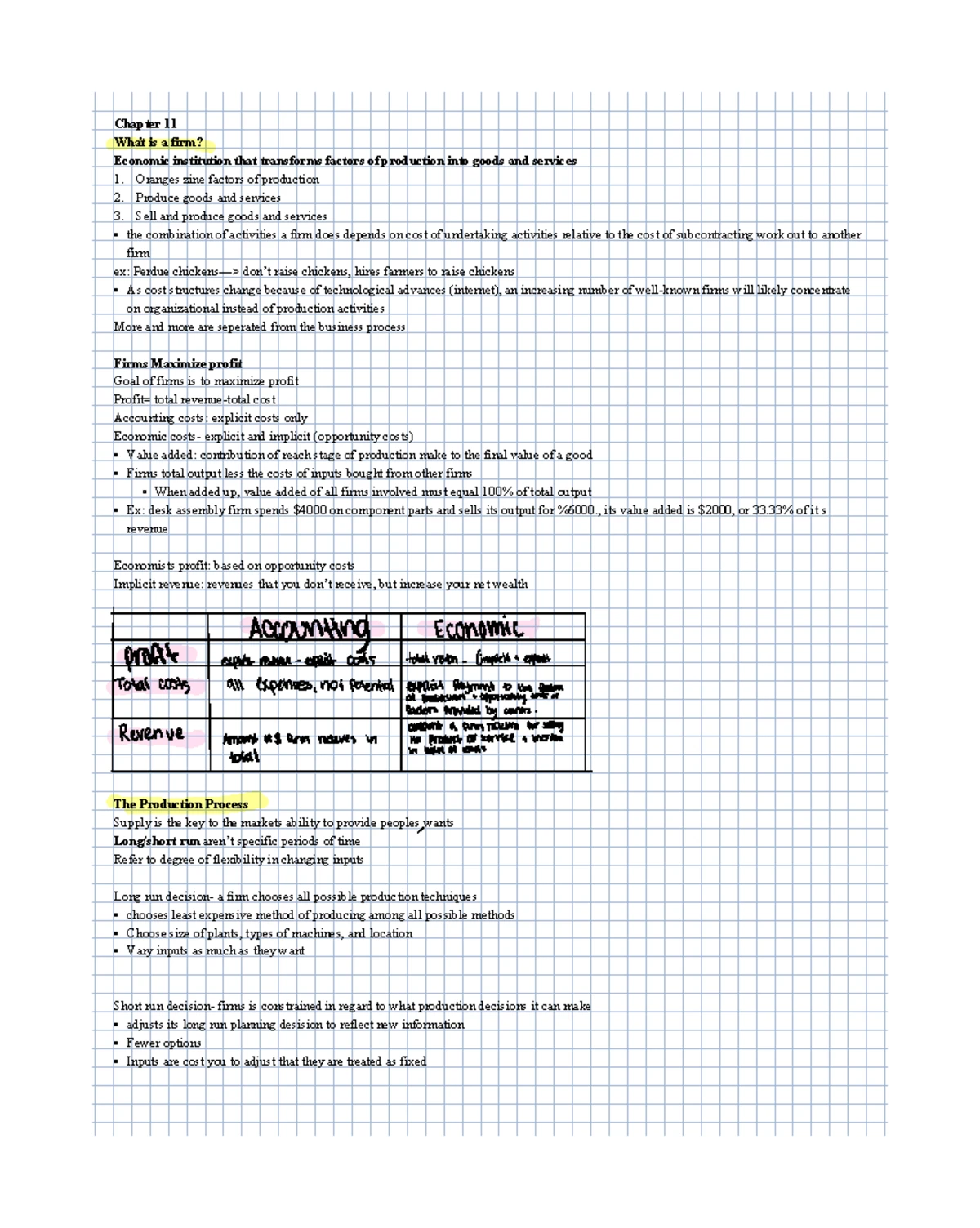 Economics 101 - Production Functions & Cost Analysis Notes - Studocu