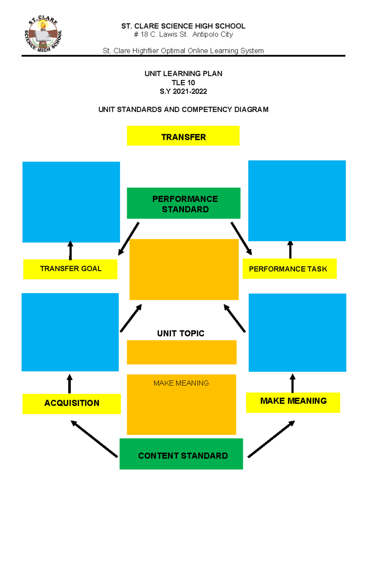 Template Learning PLAN - CIPPM Certified International Project ...