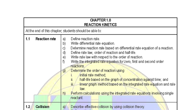 C1 CHAPTER 1.0: REACTION KINETICS - Key Concepts and Equations - Studocu