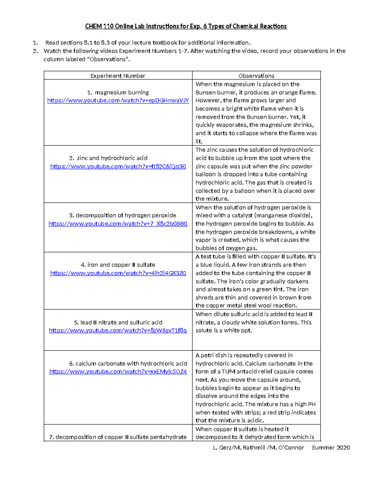 CHEM 110 Exp. 6: Types of Chemical Reactions Lab Instructions - Studocu
