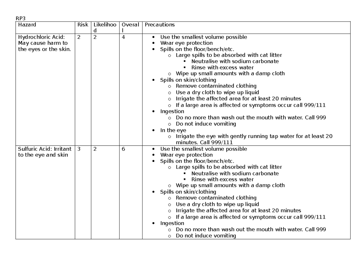RP3 Risk Assessment: Hydrochloric Acid Safety Precautions and ...