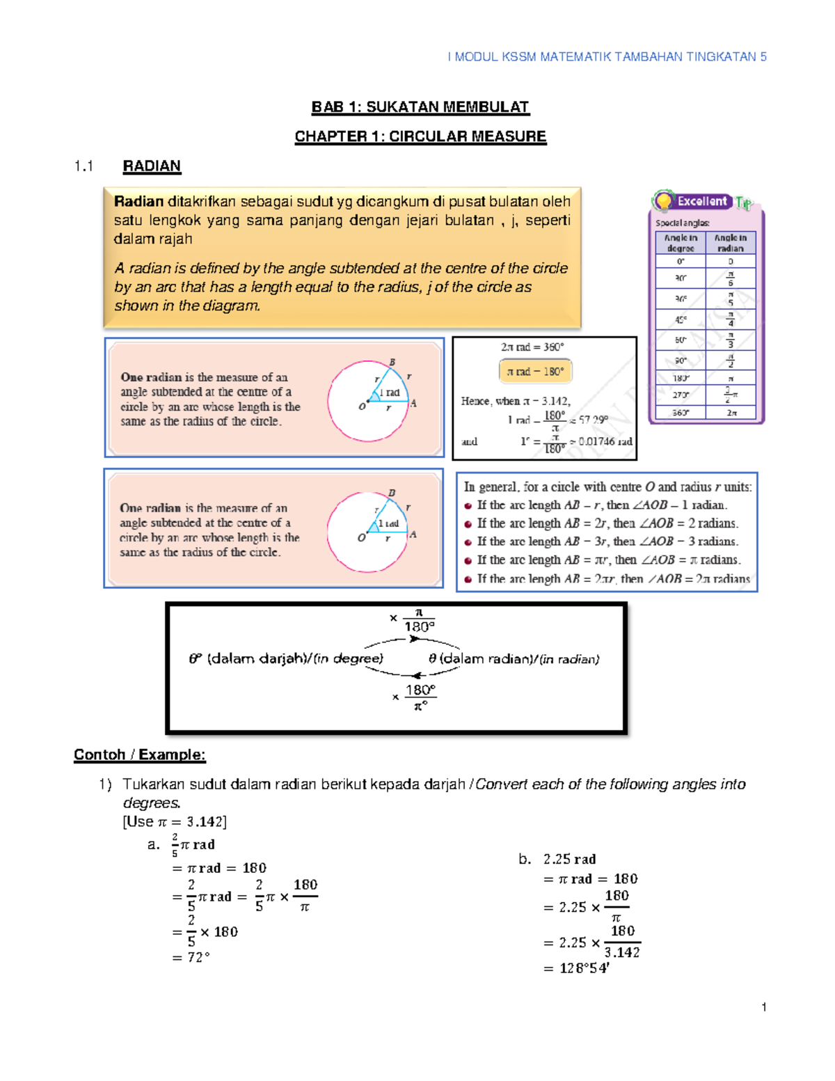 FINAL MATEMATIK TAMBAHAN T5 DLP - BAB 1: SUKATAN MEMBULAT CHAPTER 1 ...