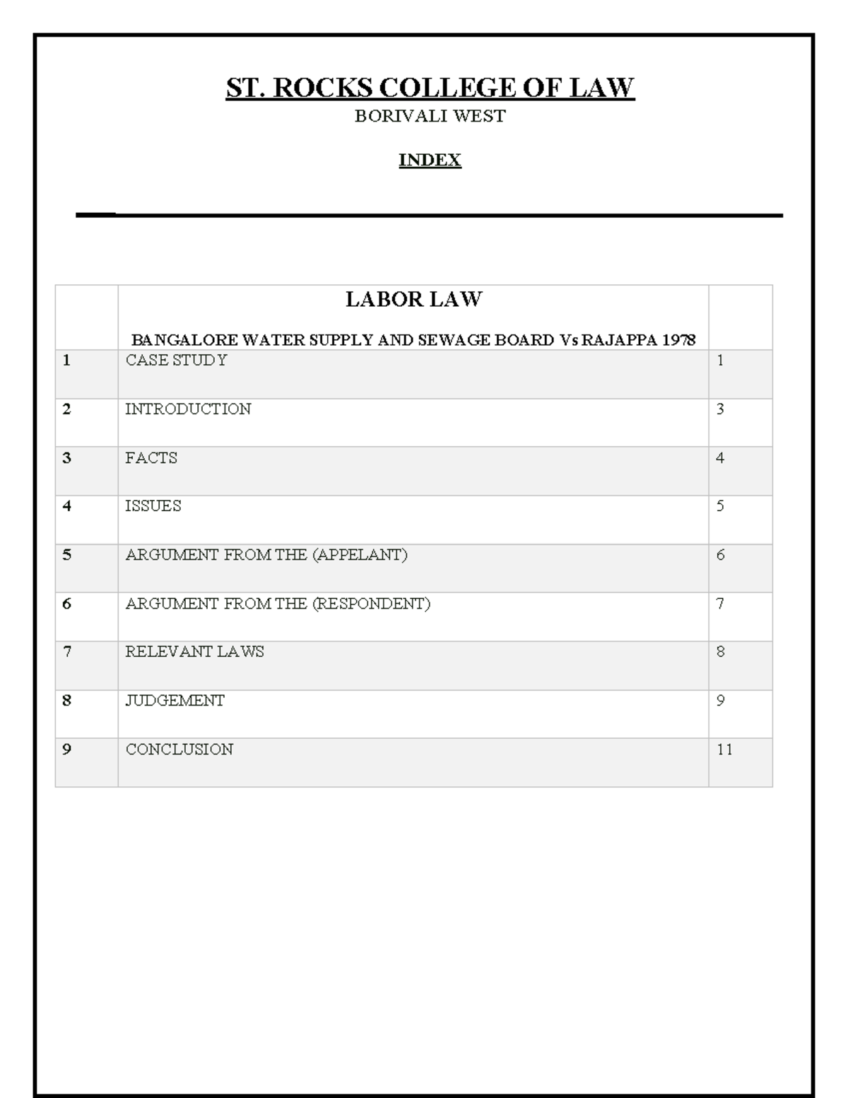 Bangalore Water Supply vs. Rajappa: A Case Study on Labor Law (LAW 101 ...