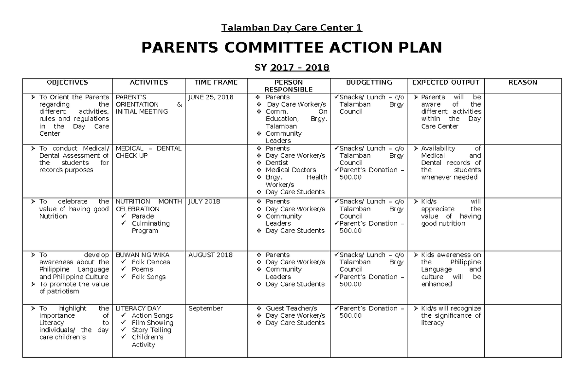 471795523 Parents Committee Action Plan - Talamban Day Care Center 1 ...
