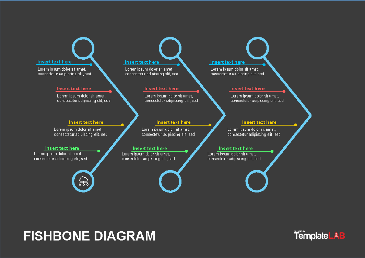 Fishbone Diagram Template 09 - Template Lab - FISHBONE DIAGRAM Insert ...