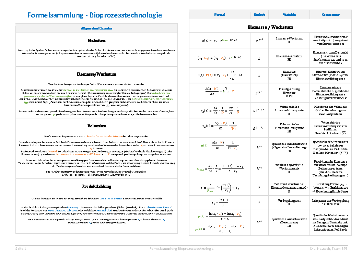 Formelsammlung BPT2: Bioprozesstechnologie Grundlagen und Formeln - Studocu
