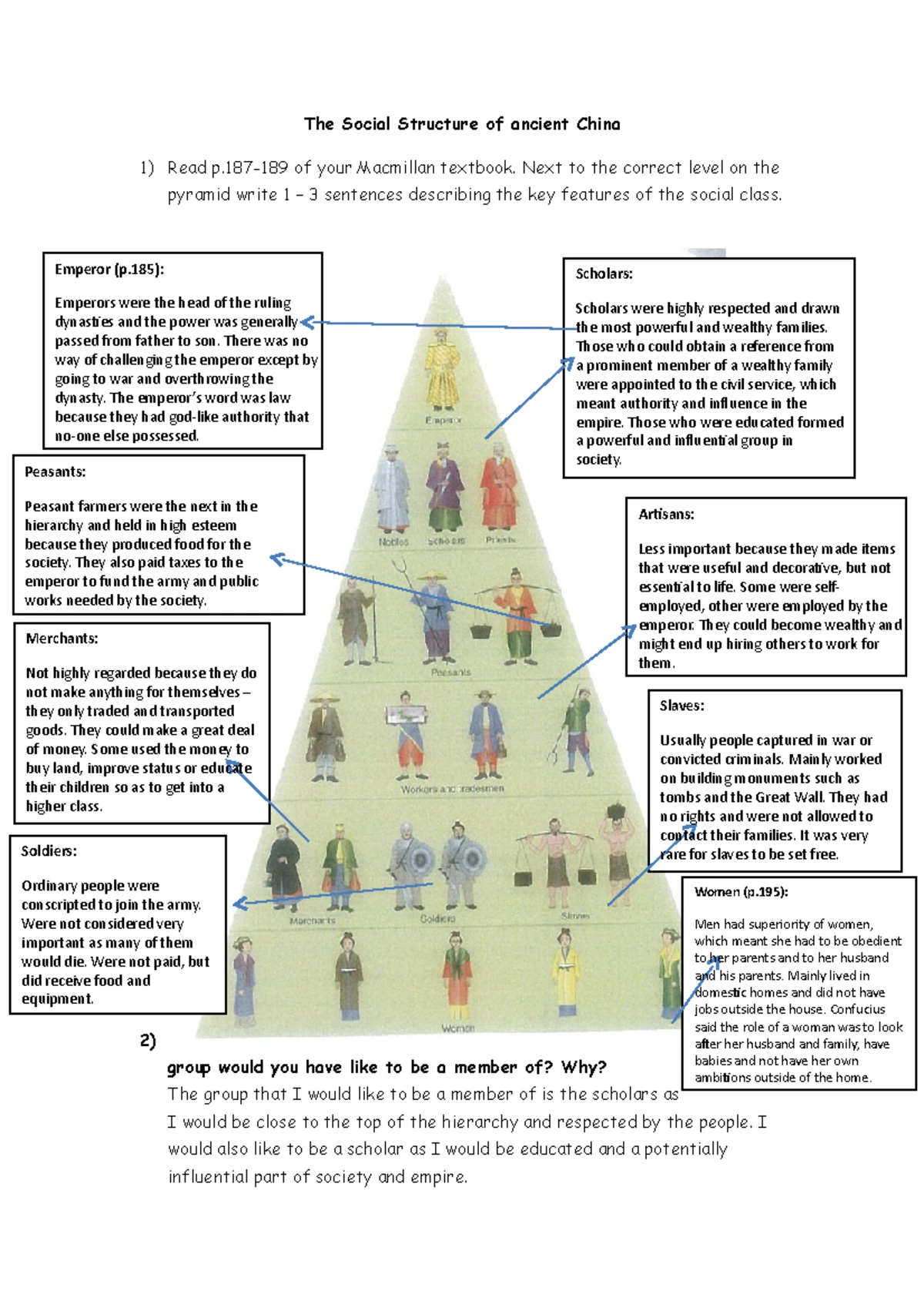 Ancient China Social Structure - The Shi The Nong The Gong The Shang ...