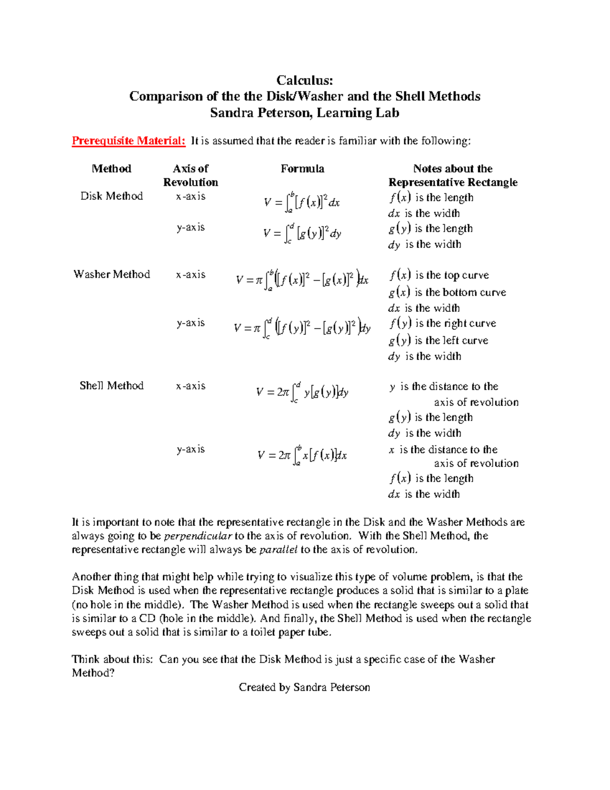 Calculus: Comparison of Disk, Washer, and Shell Methods (MATH 101 ...