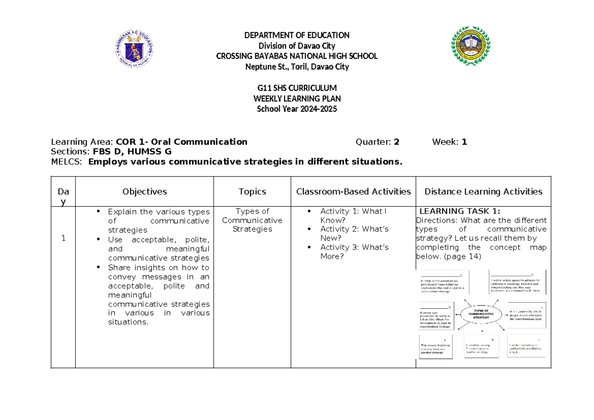 COR1 Q2 SHS WLP WEEK 1 - COR 1 WLP QUARTER 1 - DEPARTMENT OF EDUCATION ...