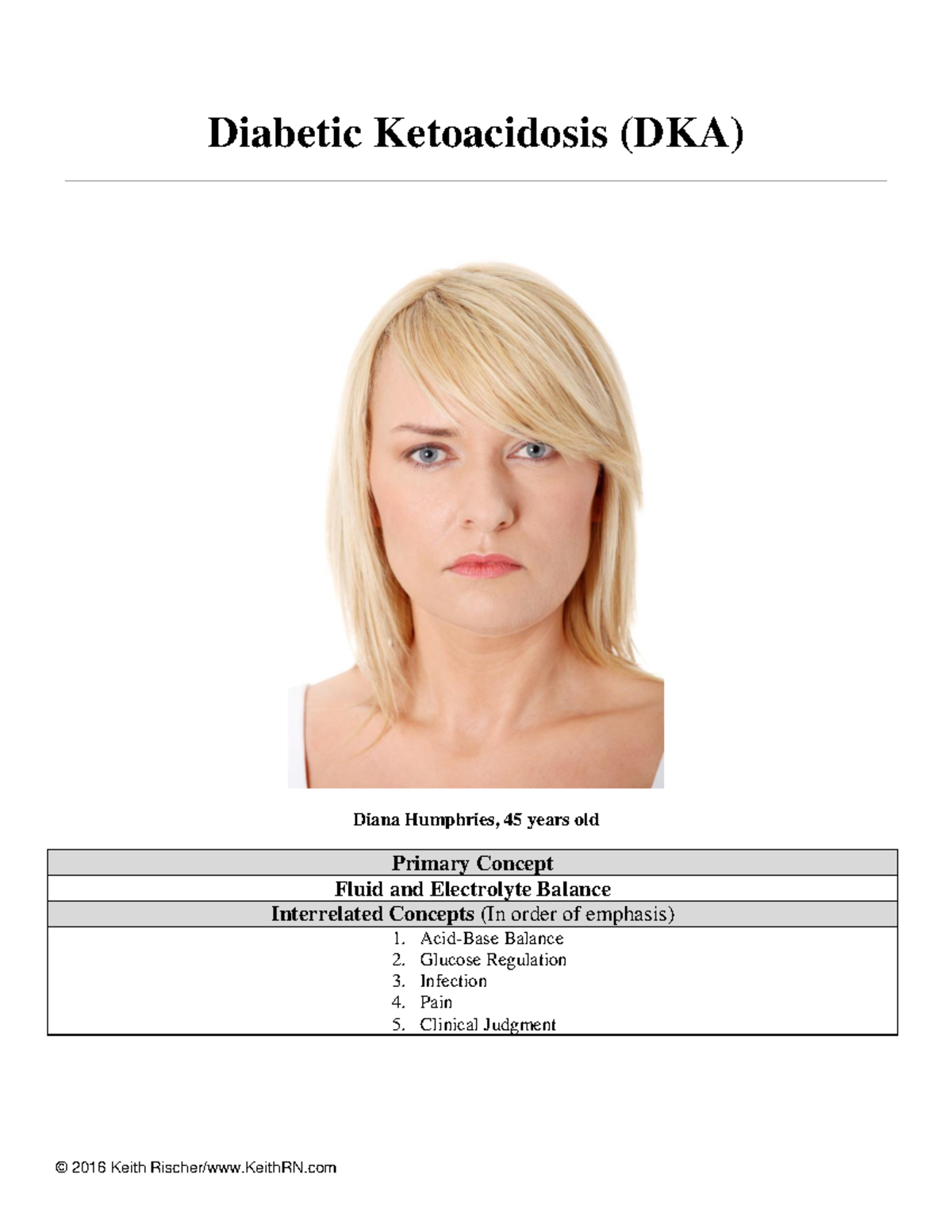 DKA Case Study: Clinical Insights on Diabetic Ketoacidosis in a 45-Year ...
