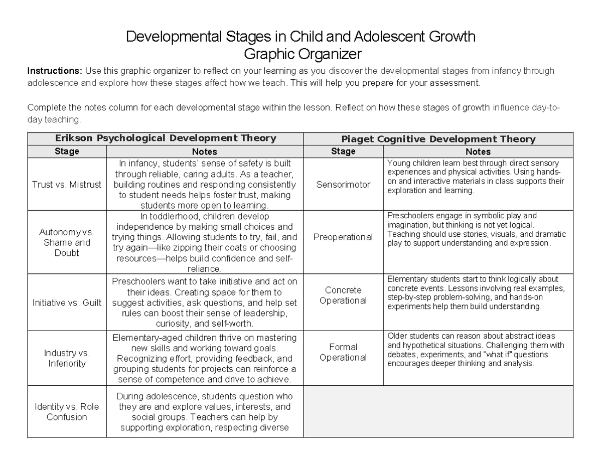 Developmental Stages in Child Growth: Section 2 Lesson 1 Organizer ...