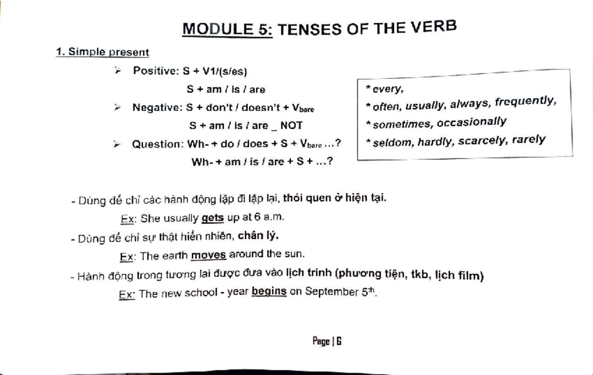 BASIC ENGLISH GRAMMAR MODULE 5-7: TENSES OVERVIEW - Studocu