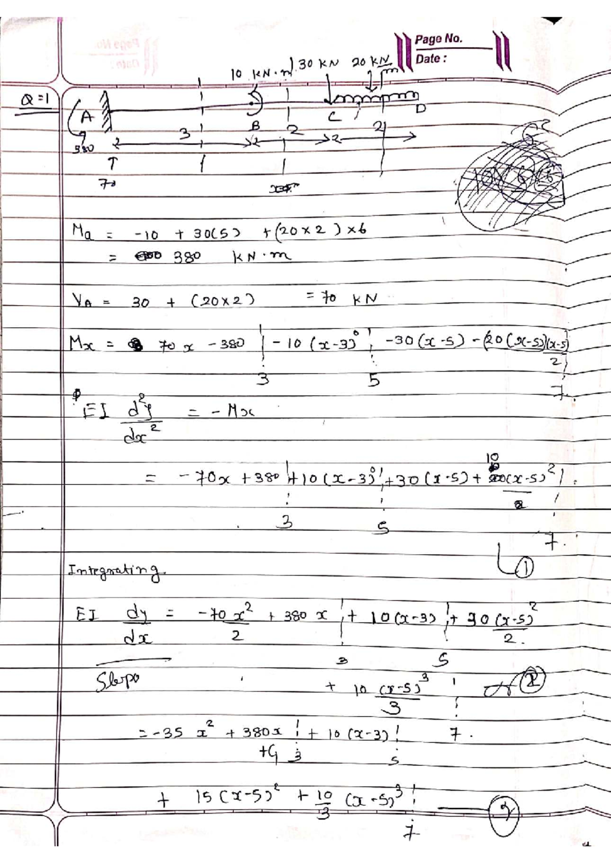 2SE03 End 2024 Solutions for Beam Deflection and Shear Analysis - Studocu