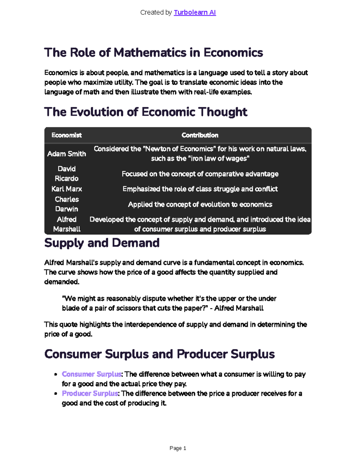 The Role of Mathematics in Economics: Key Concepts and Theories ...
