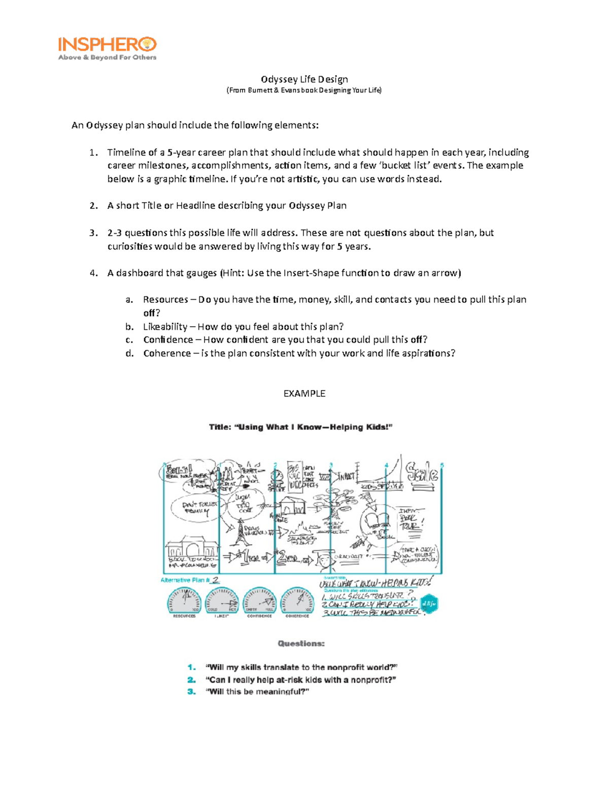 INV 1 Odyssey Life Design Plan Template and Elements Guide - Studocu