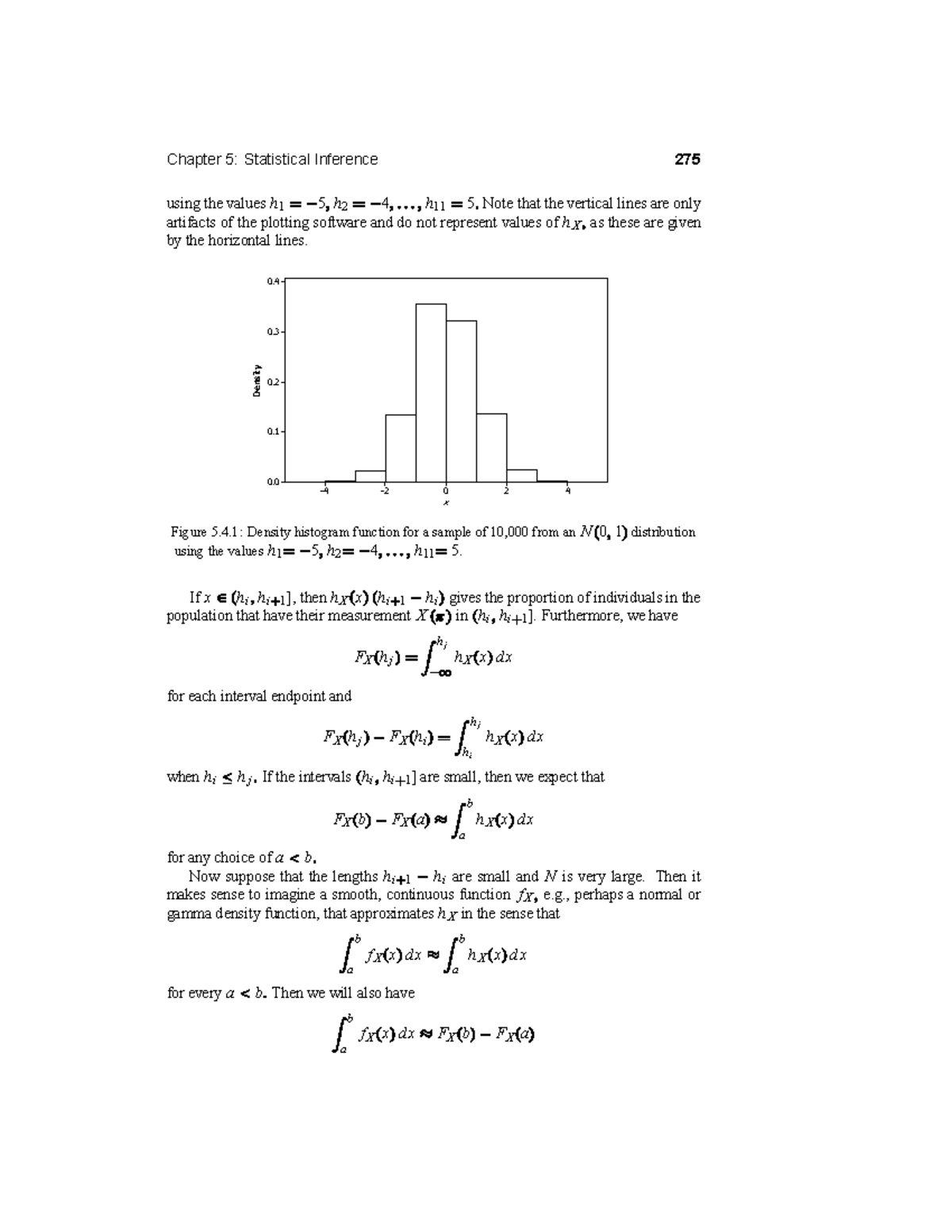 Chapter 5: Statistical Inference & Density Functions Summary - Studocu
