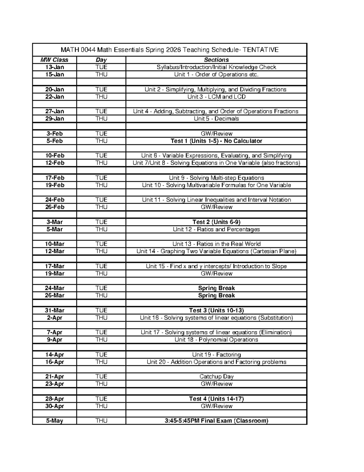 MATH 0044 Math Essentials Spring 2026 Course Schedule & Tests - Studocu