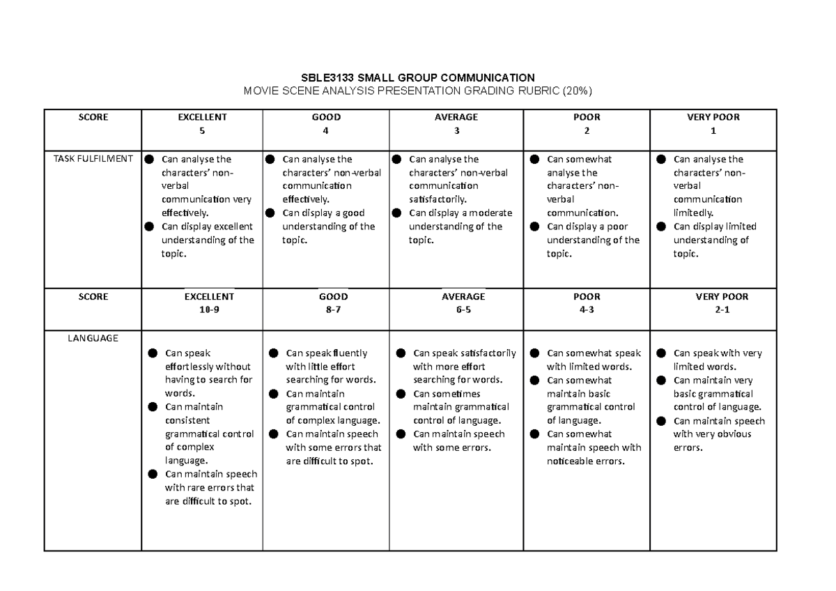 Scene Analysis Presentation - SBLE3133 SMALL GROUP COMMUNICATION MOVIE ...