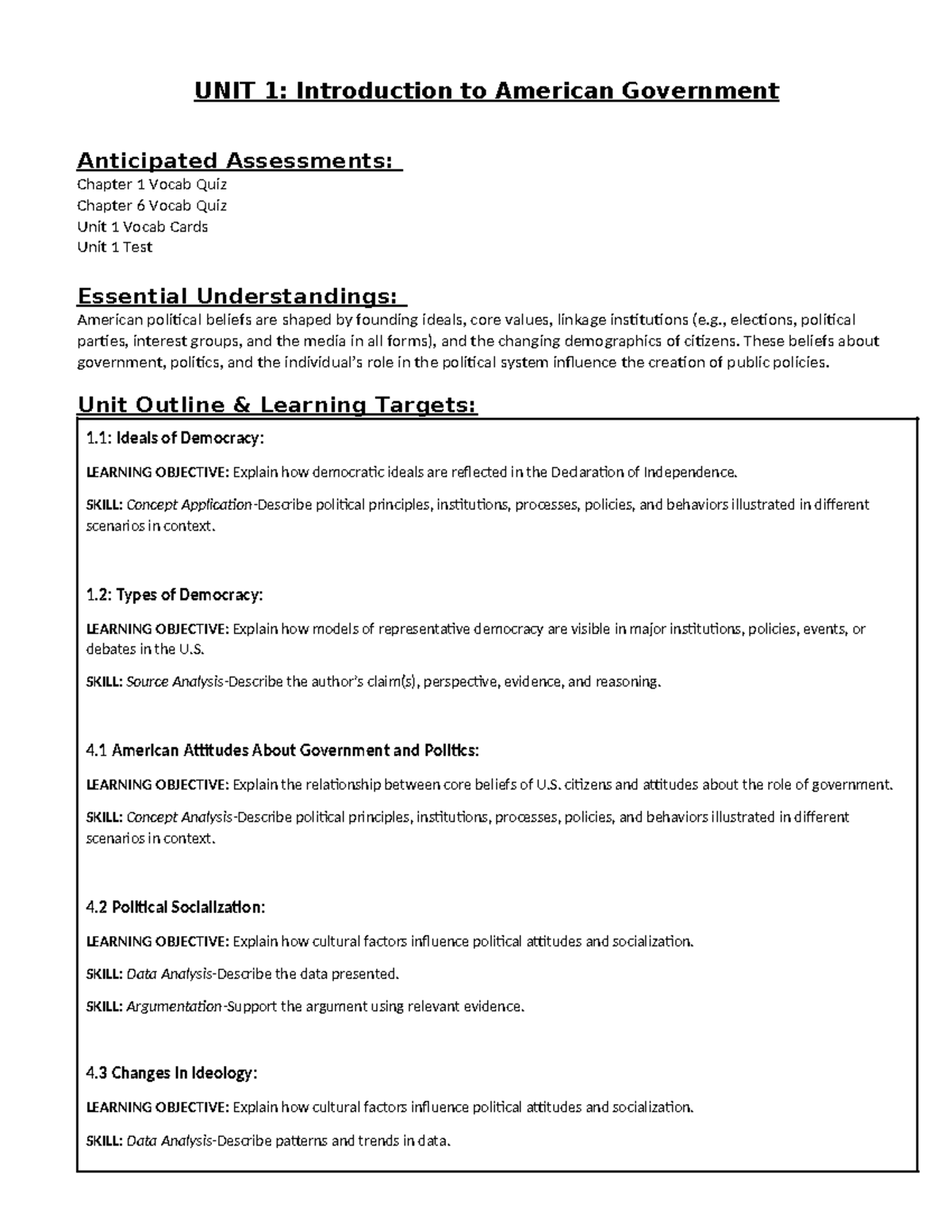 Unit+1+Info+Sheet+25 - UNIT 1: Introduction to American Government ...