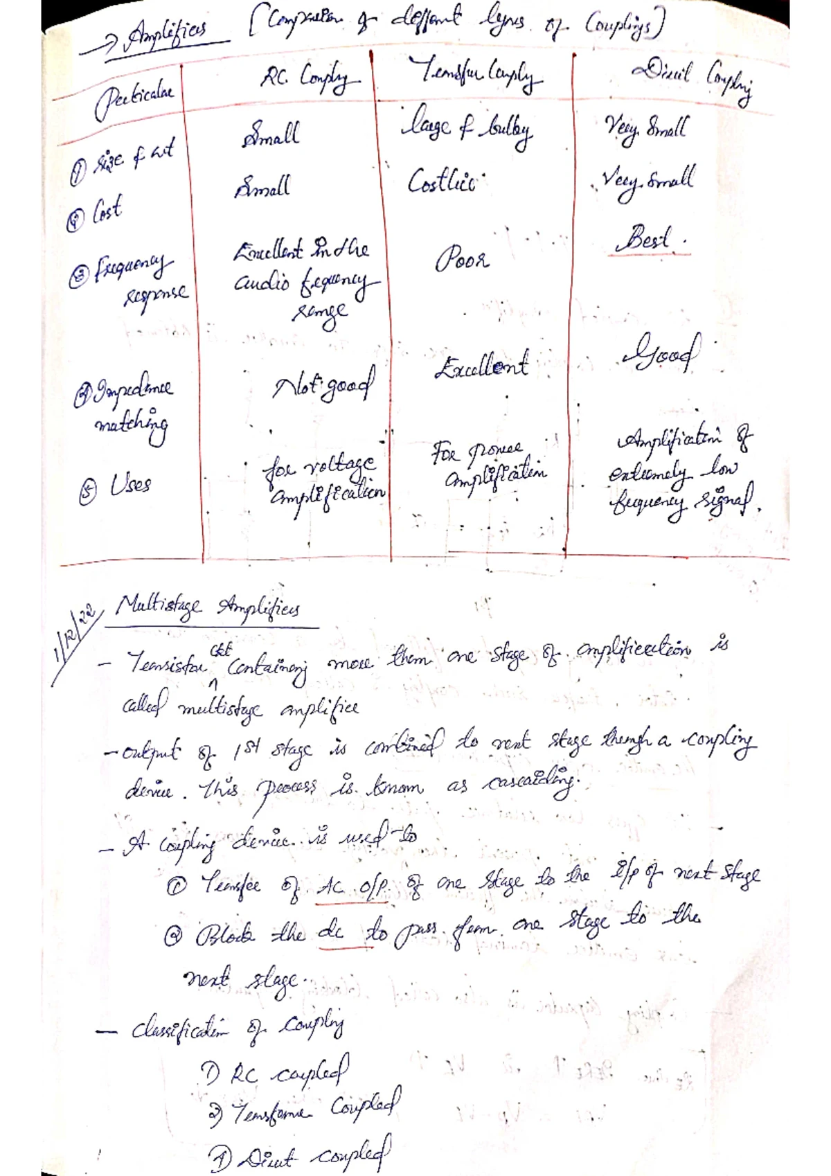 PSC Exam Preparation Notes - 29 NOV - Studocu