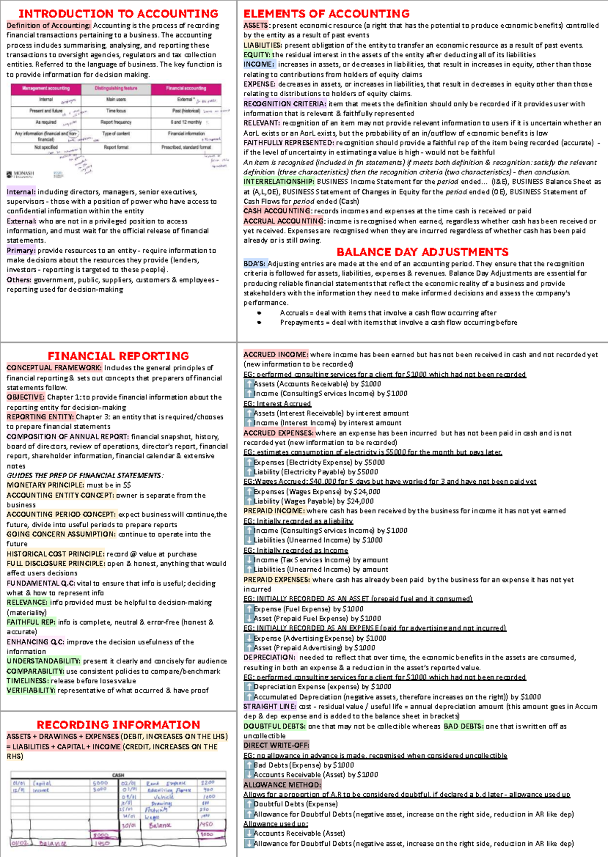 ACCT101: Final Exam Study Notes on Accounting Principles and Concepts ...