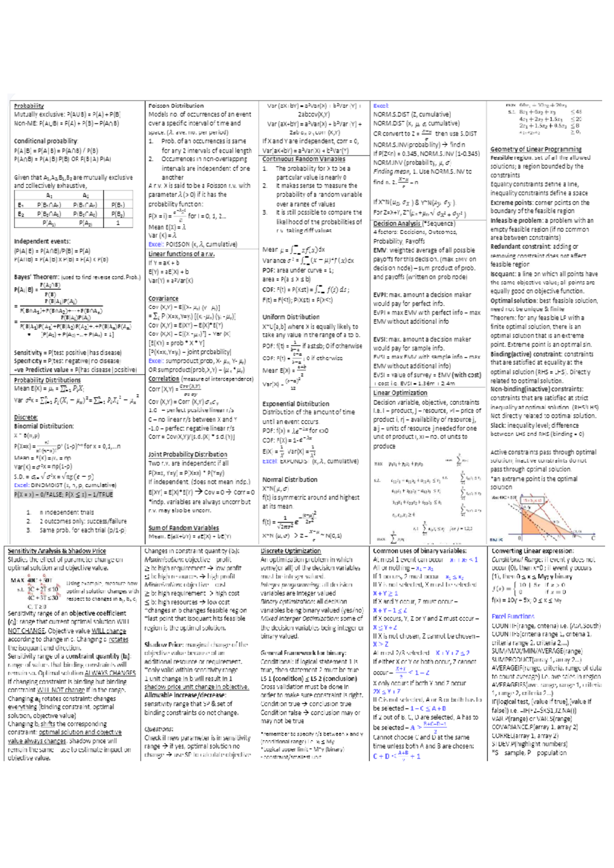 DAO Cheat Sheet: Key Concepts and Best Practices Guide - Studocu