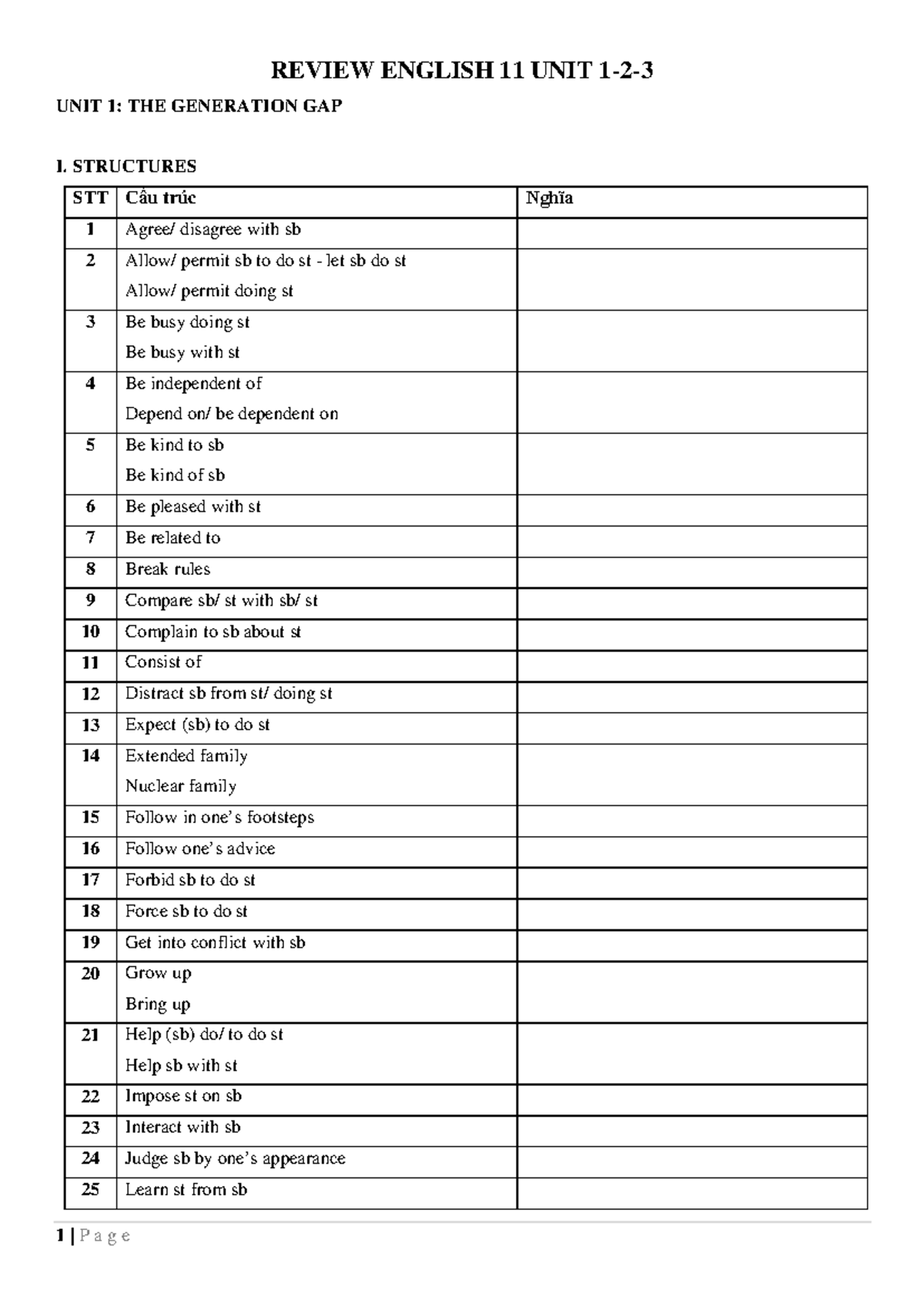 Review English 11: Unit 1 & 2 Structures and Practice Exercises - Studocu