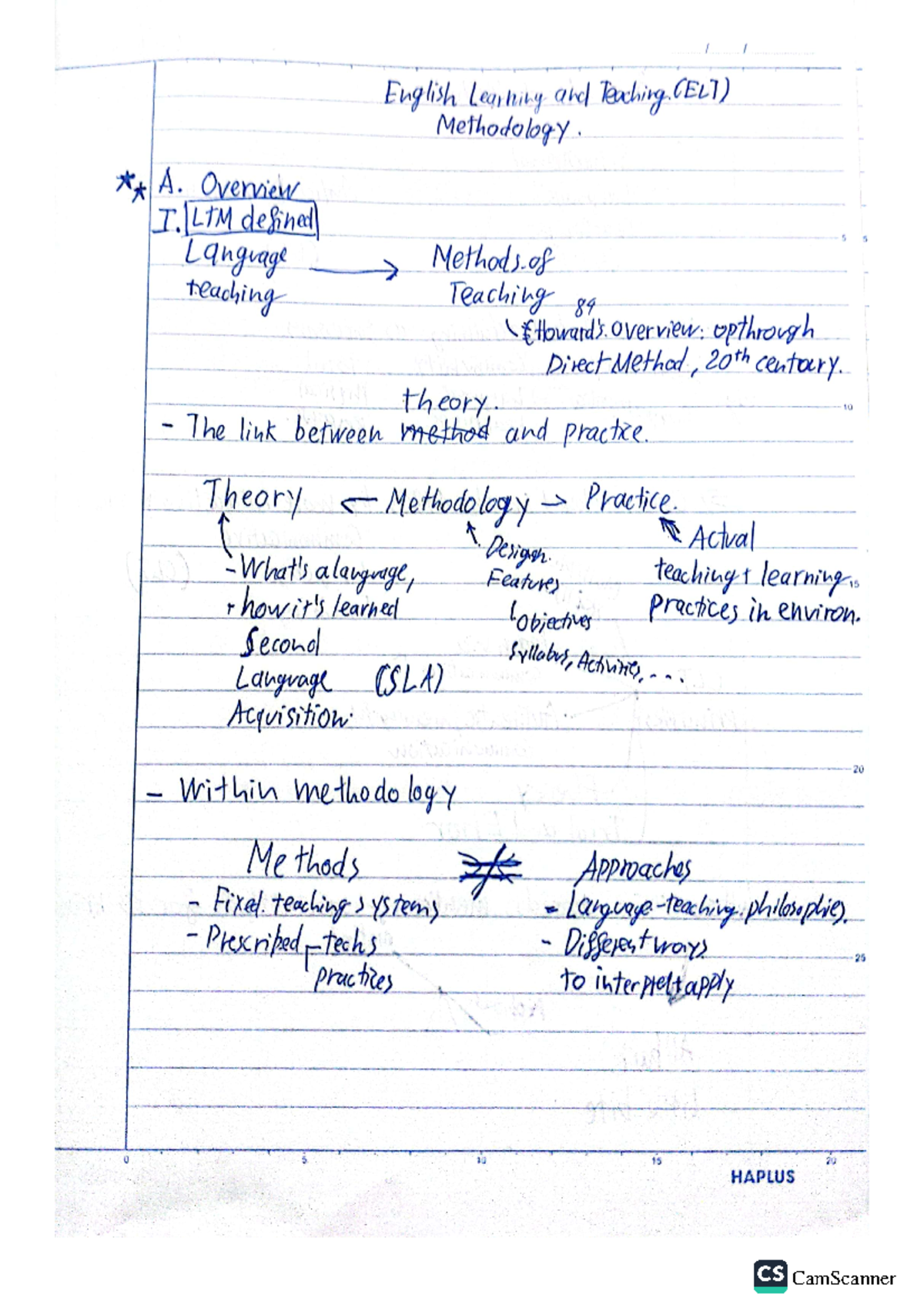 ELT Methodology Overview: Key Theoretical Background Notes - Studocu