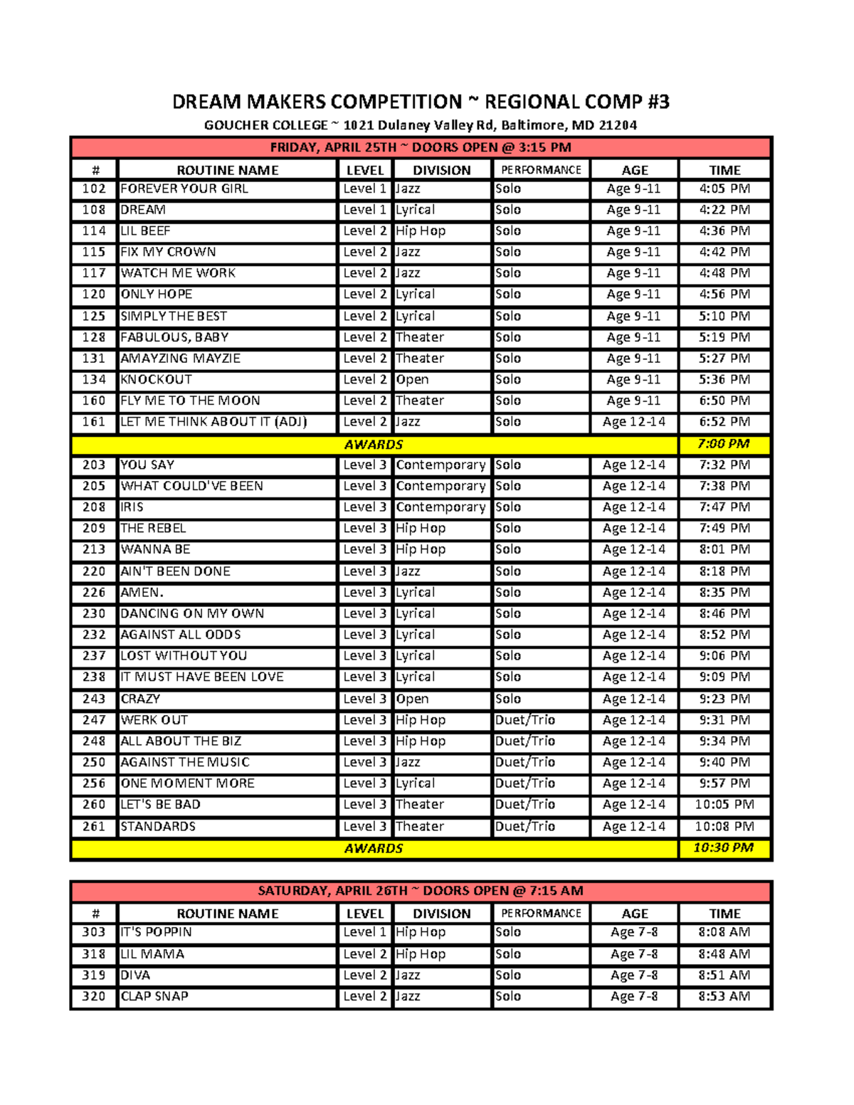 Dream Makers Competition Schedule 2024 at Goucher College - Studocu