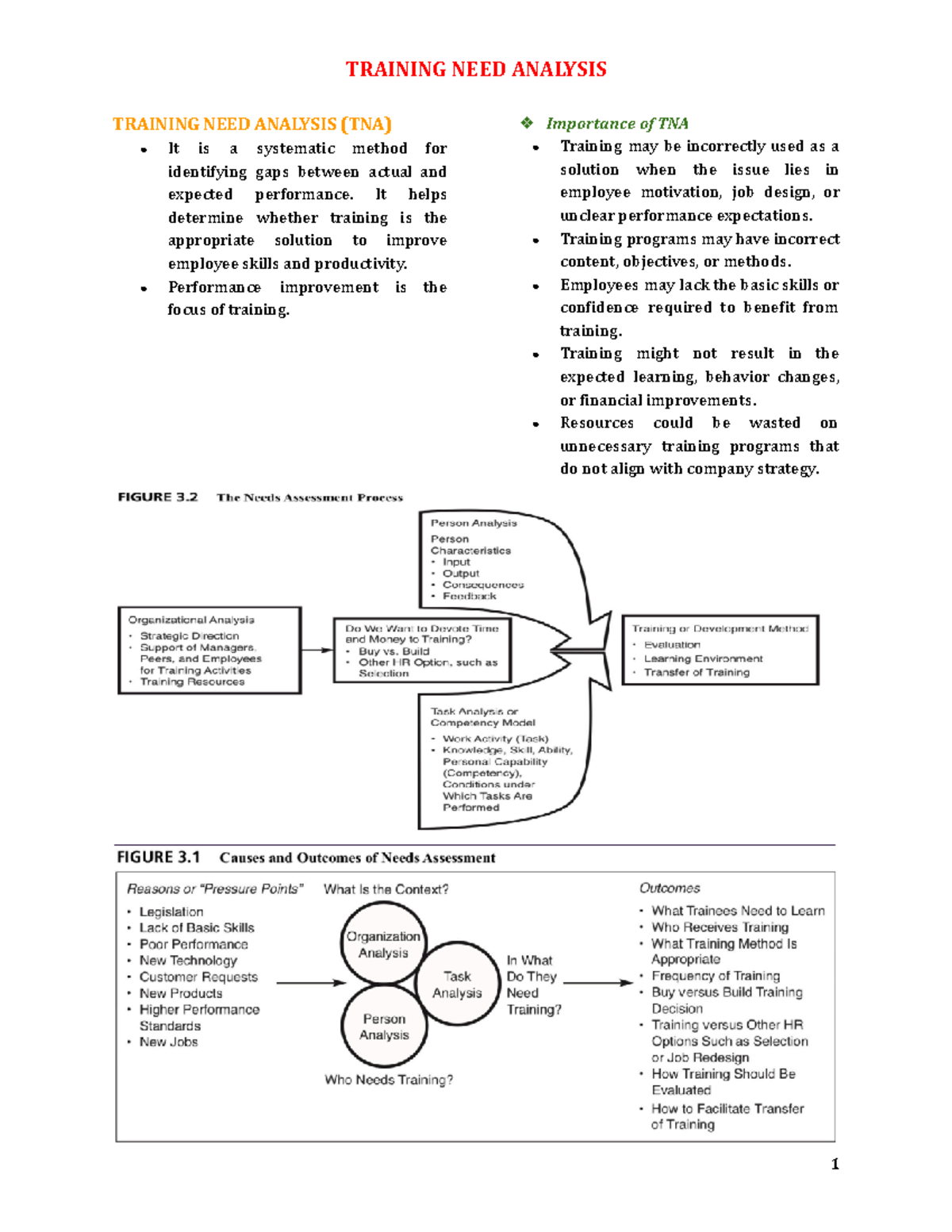 Training Need Analysis (TNA): Assessing Skills Gaps & Solutions - Studocu