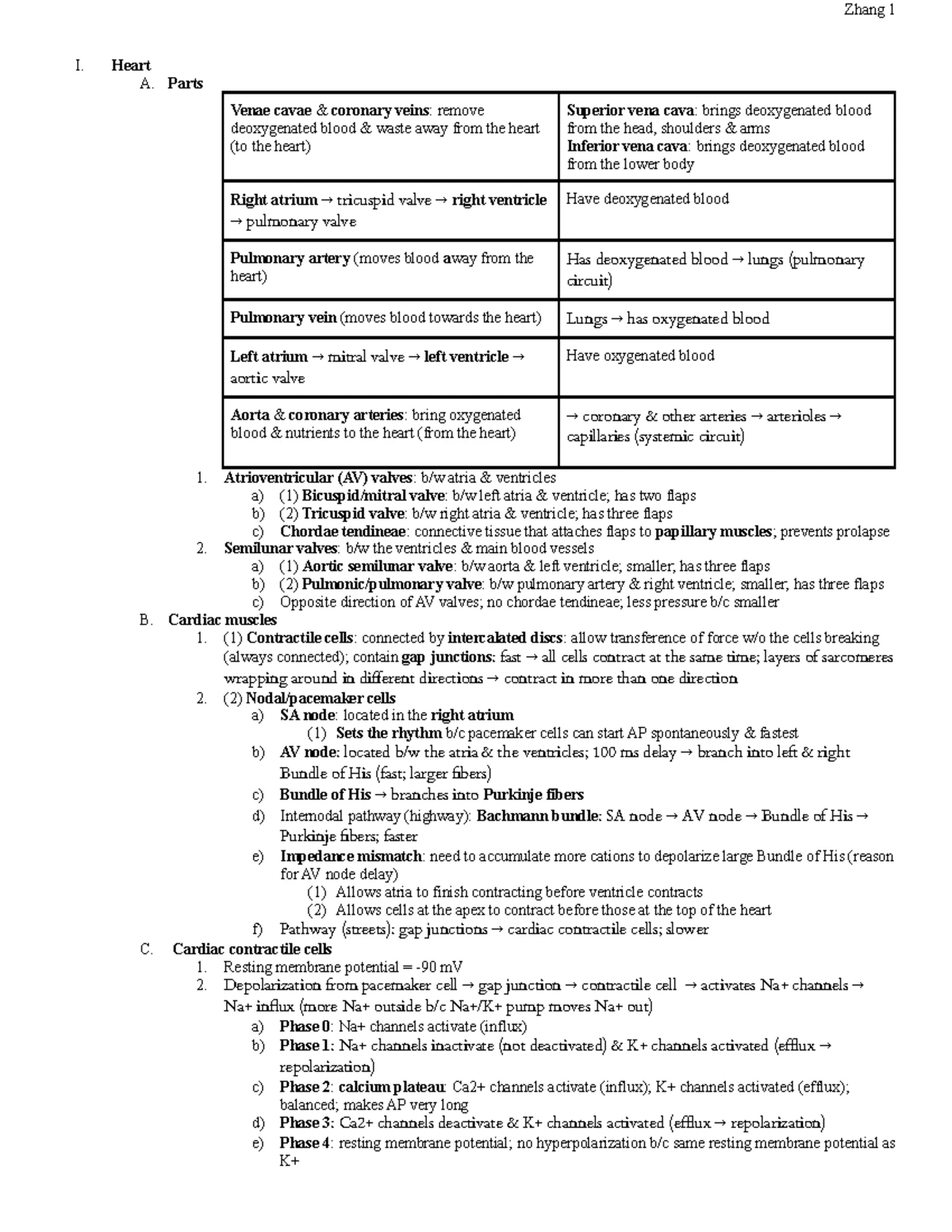 Respiratory System Review Sheet - Answer Key for Lab 36 - Studocu