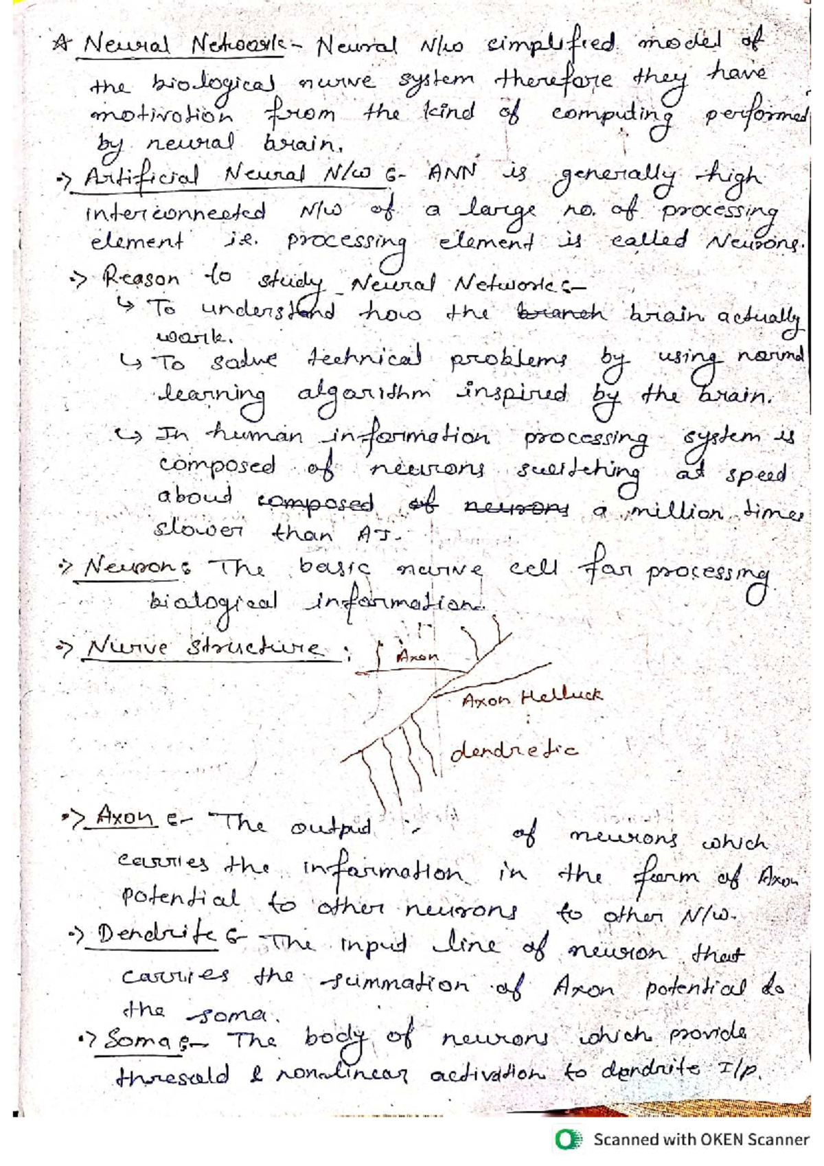 Neural Network Notes: Understanding Biological and Artificial Neurons ...