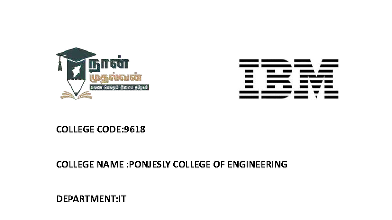 Interactive Form Validation System - Project Demo Documentation (9618 ...