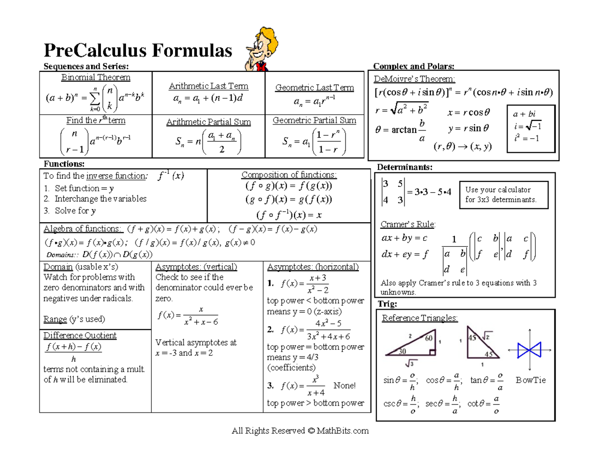PreCalc Formulas - Comprehensive Summary Sheet 2 - Studocu