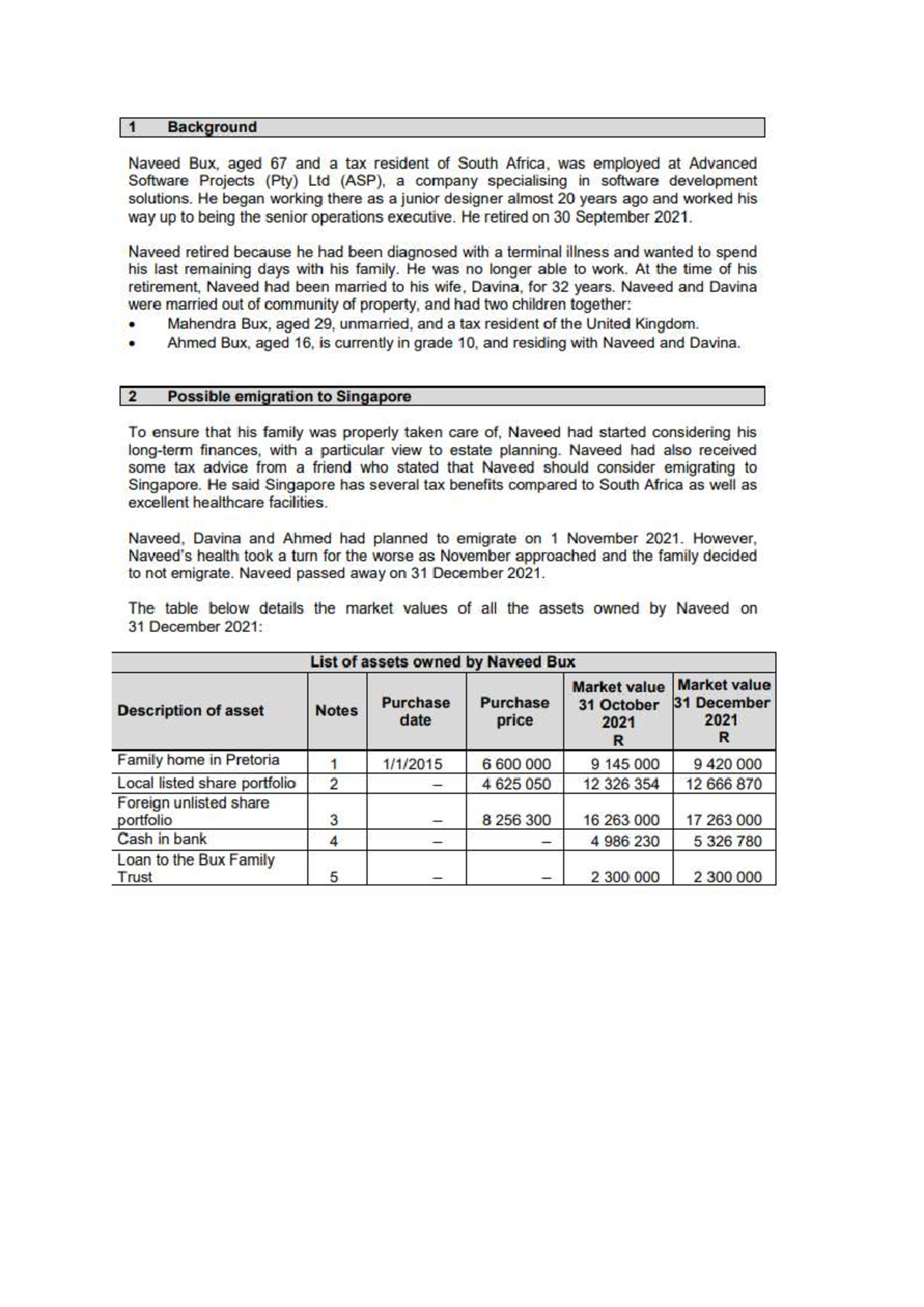 Naveed Bux's Estate Planning and Family Trust Overview (Document 1 ...