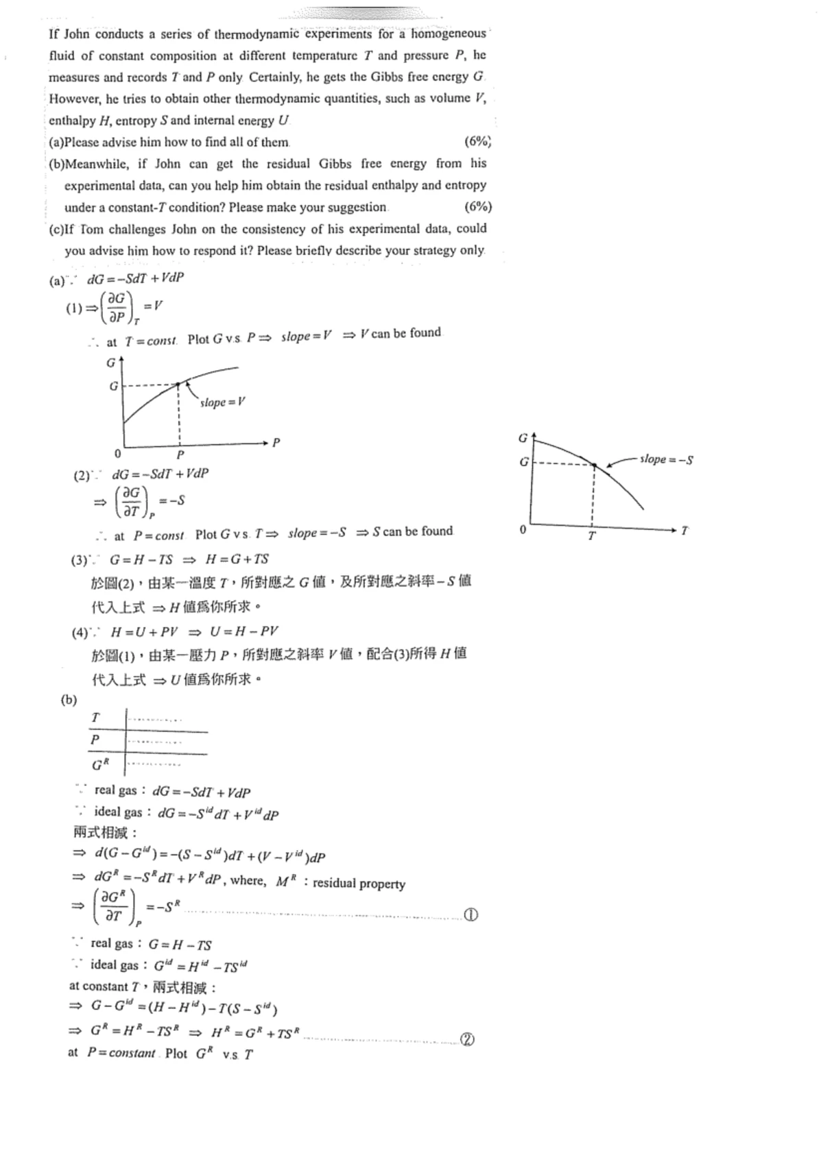 會計(會計循環與基本原則) - 个人课堂理解與记载- Studocu