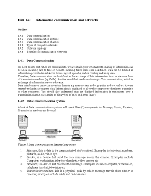 Comprehensive Study of ICT Systems and Applications (ICT 101 ...