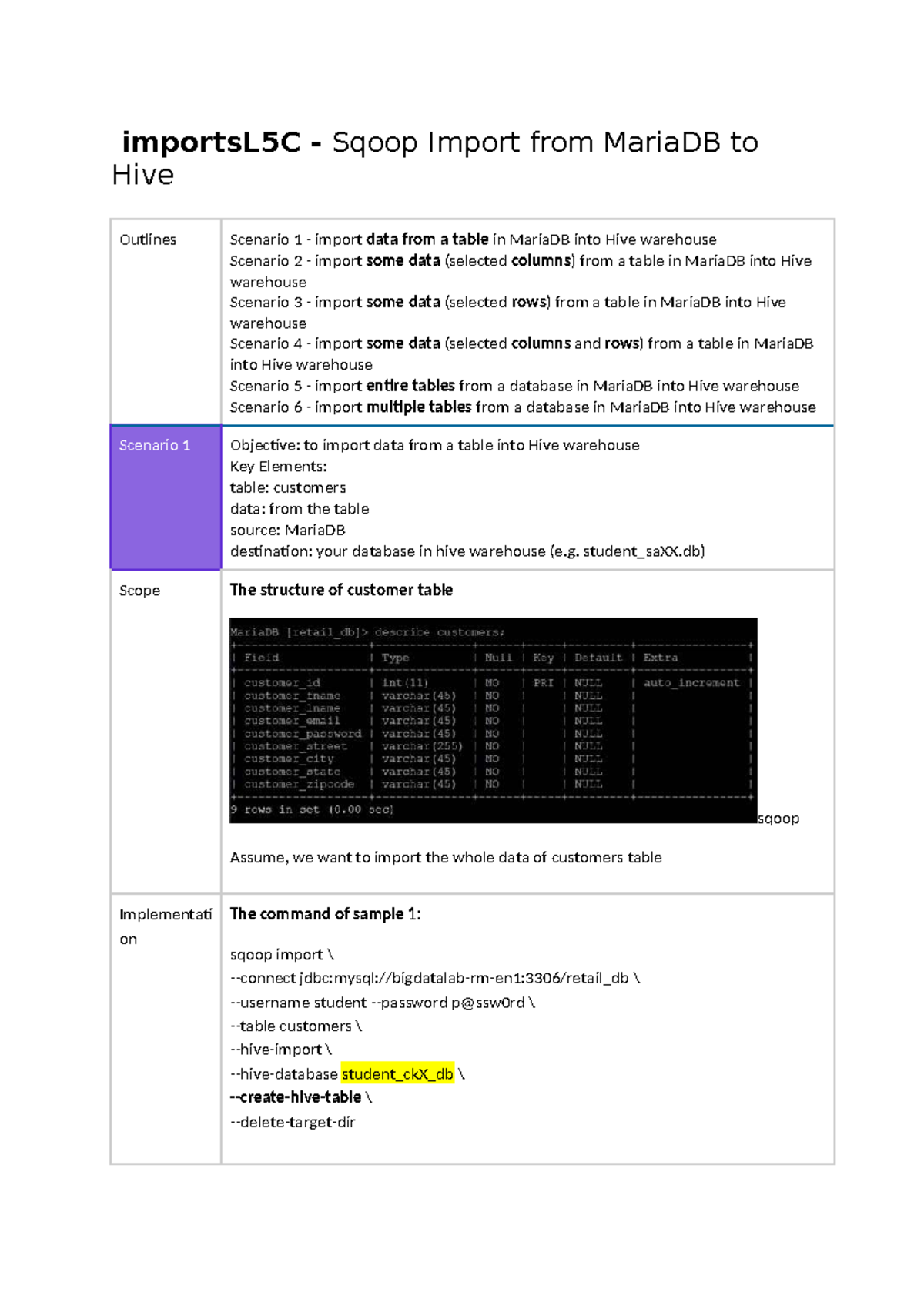 L5C Final Exam: Sqoop Import from MariaDB to Hive Scenarios - Studocu