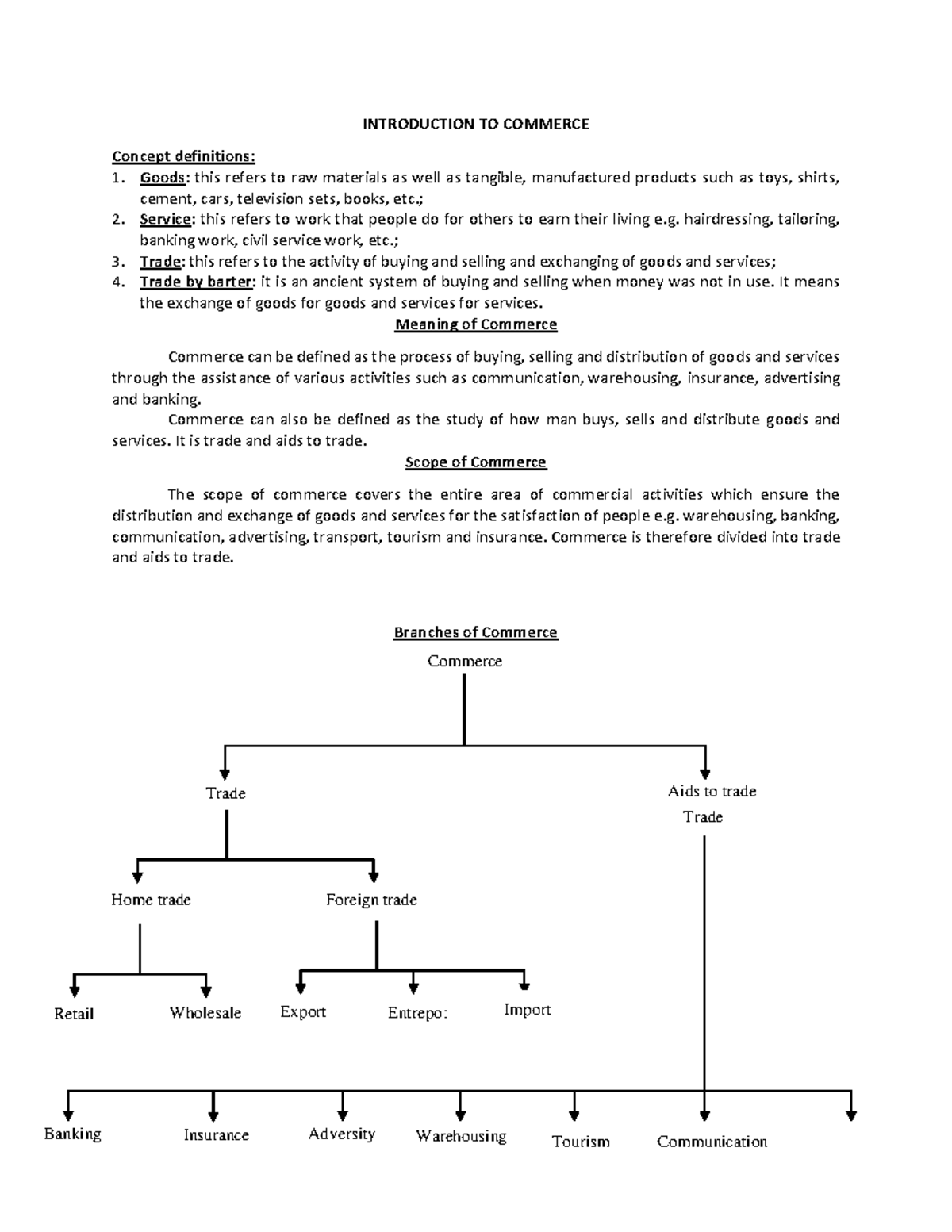 Commerce Notes: Key Concepts and Functions in Commerce (CMT101) - Studocu