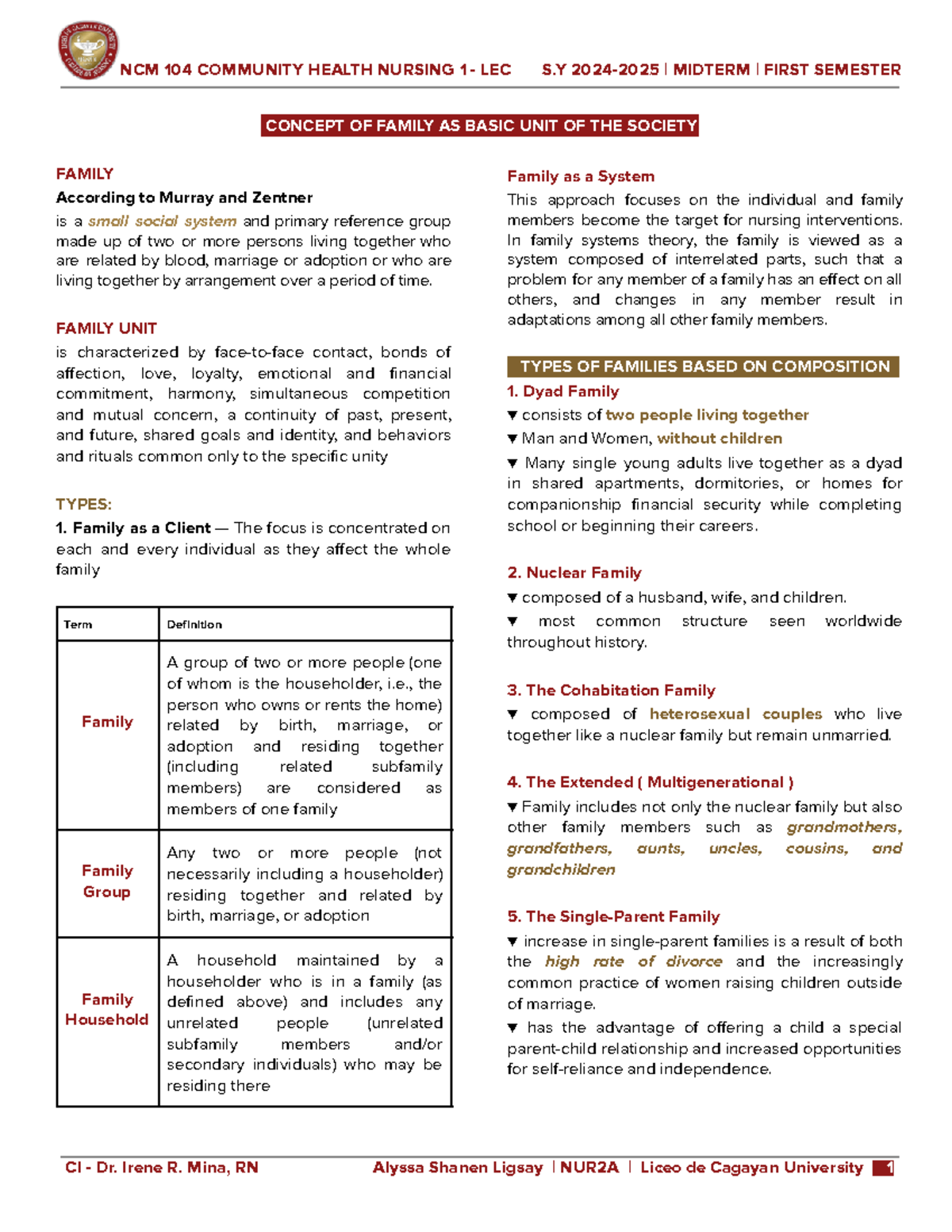 NCM 104 CHN 1 LEC - MIDTERM NOTES: CONCEPT OF FAMILY IN SOCIETY - Studocu