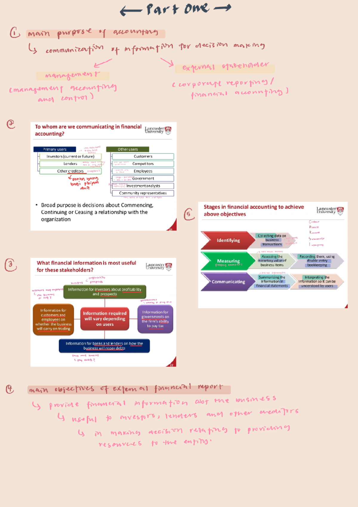 ACF 100 Week 1 Notes: Introduction to Accounting Concepts - Studocu