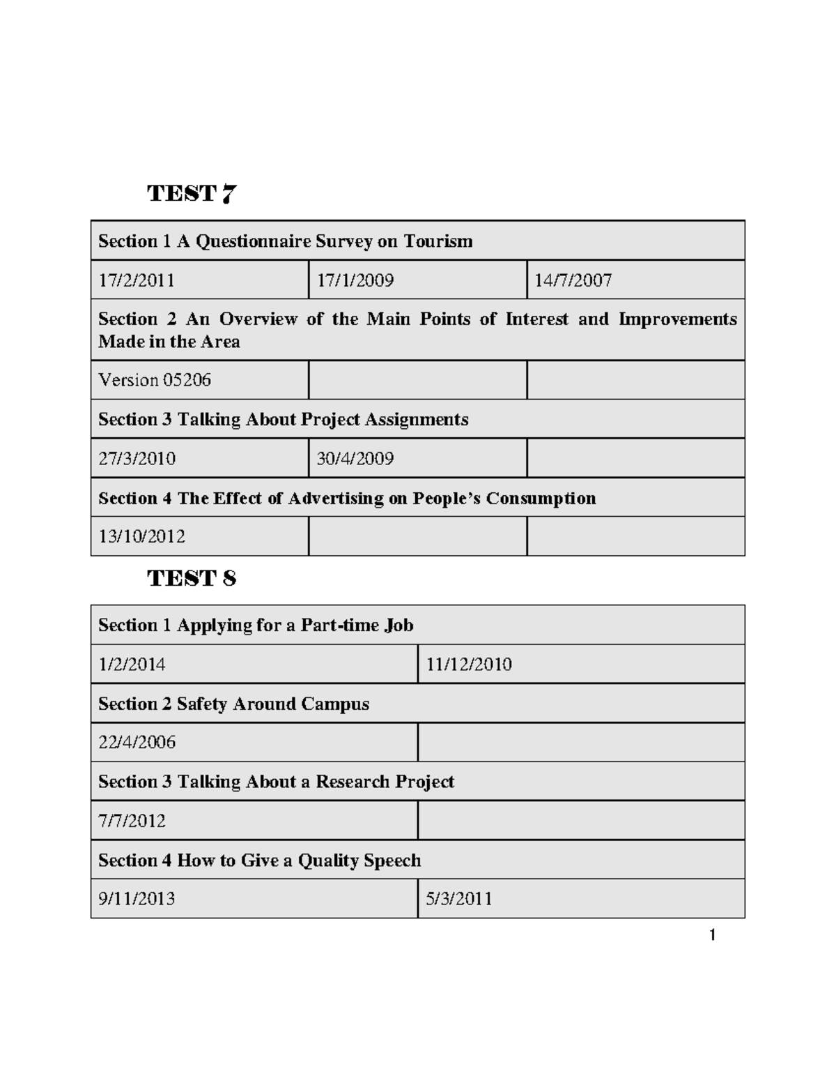 Listening Test 2: IELTS Questions and Key Topics - Studocu