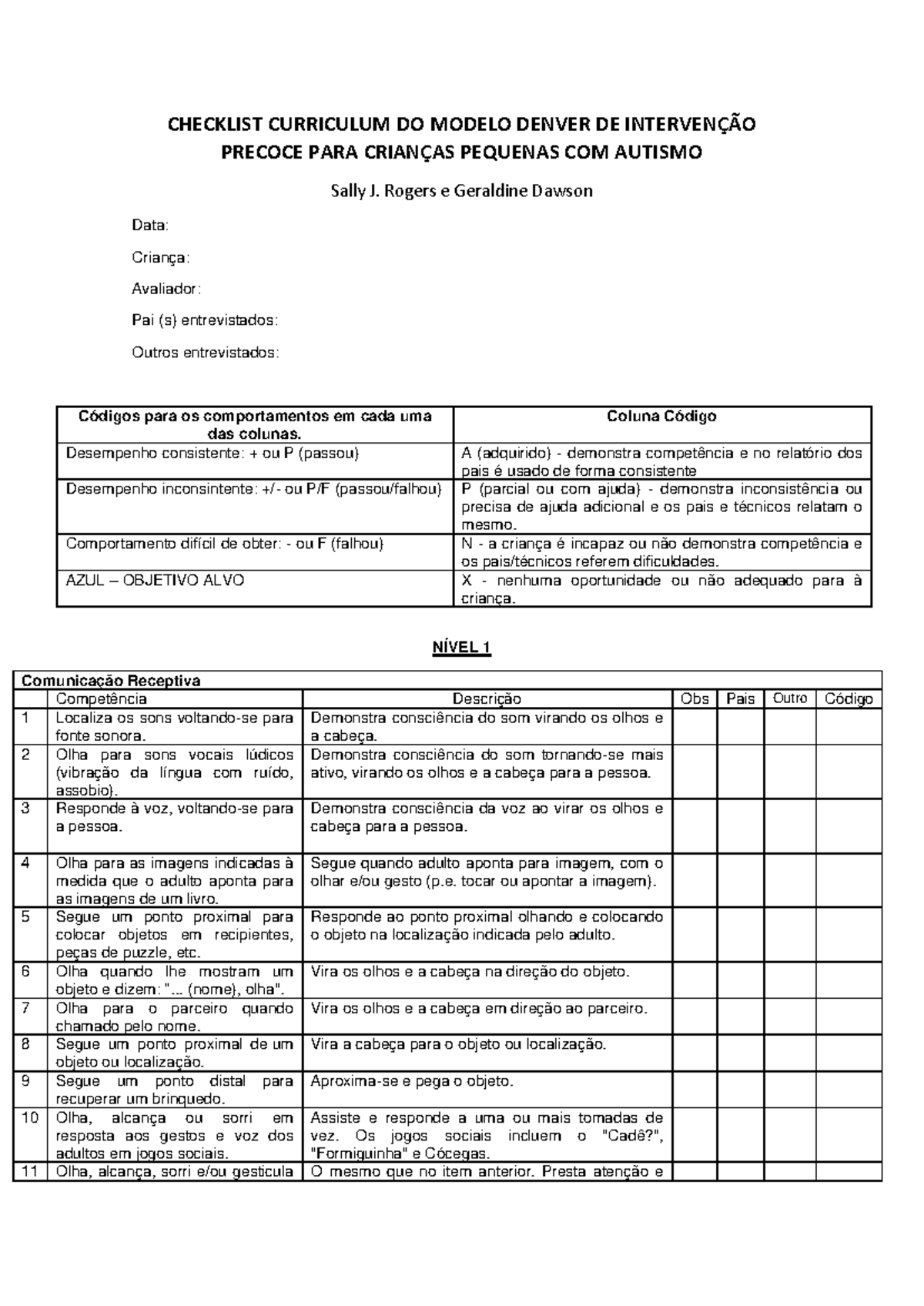 403371348 Checklist de Intervenção do Modelo Denver para Autismo - Studocu