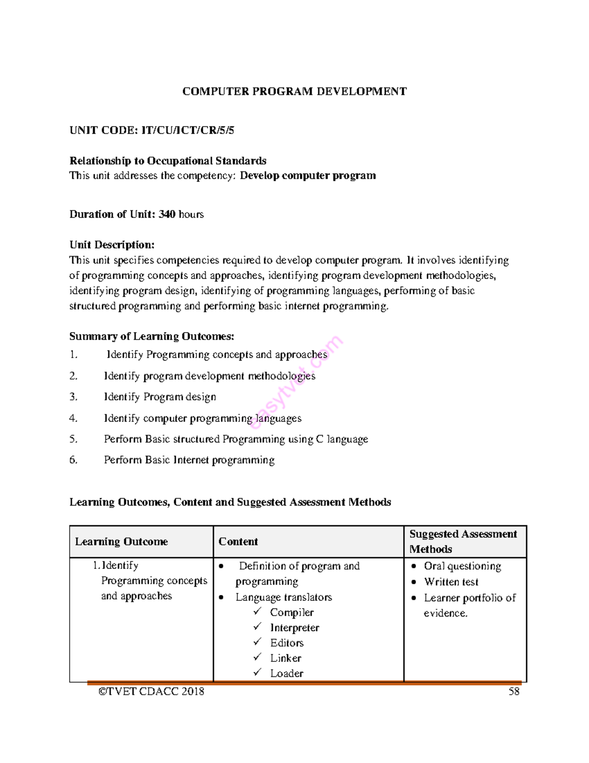 IT/CU/ICT/CR/5 - Computer Program Development: Comprehensive Notes ...